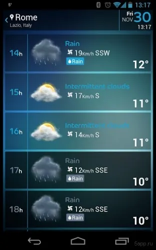 Завантажити beautiful widgets v5