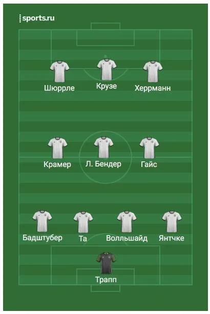 Скільки крутих збірних може зібрати германію (скільки) Скільки крутих збірних може зібрати германію