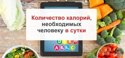 Скільки калорій необхідно людині в день в середньому (день) Скільки калорій необхідно людині в день в середньому