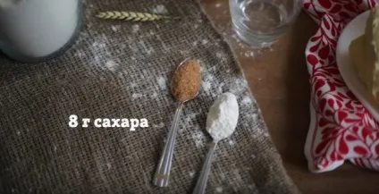 Скільки грам в мілілітрі - таблиці вимірювання ваги (таблиці) Скільки грам в мілілітрі - таблиці вимірювання ваги