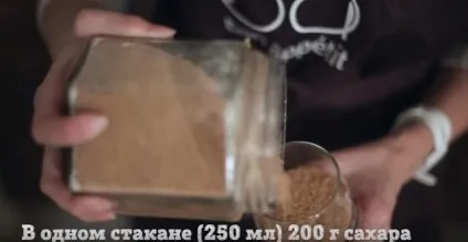Скільки грам в мілілітрі - таблиці вимірювання ваги (грам) Скільки грам в мілілітрі - таблиці вимірювання ваги