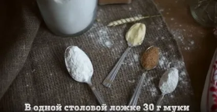 Скільки грам в мілілітрі - таблиці вимірювання ваги (грам) Скільки грам в мілілітрі - таблиці вимірювання ваги