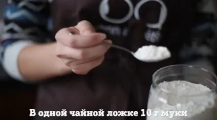 Скільки грам в мілілітрі - таблиці вимірювання ваги (скільки) Скільки грам в мілілітрі - таблиці вимірювання ваги