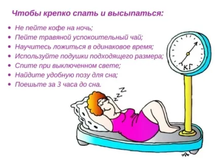 Скільки потрібно спати, щоб схуднути схуднення з розрахунком (потрібно) Скільки потрібно спати, щоб схуднути схуднення з розрахунком