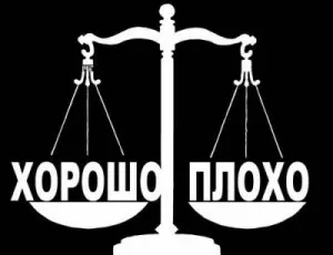 Твір-роздум на тему моральності