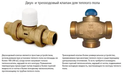 Змішувальний вузол для теплої підлоги - принцип і схеми роботи (змішувальний) Змішувальний вузол для теплої підлоги - принцип і схеми роботи