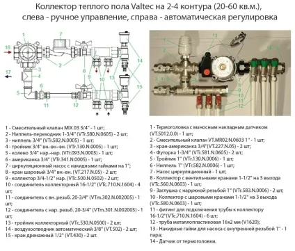 Змішувальний вузол для теплої підлоги - принцип і схеми роботи (схеми) Змішувальний вузол для теплої підлоги - принцип і схеми роботи