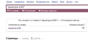 Складаємо список мінус слів для т (мінус) Складаємо список мінус слів для т