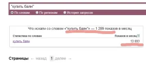 Складаємо список мінус слів для т (мінус) Складаємо список мінус слів для т