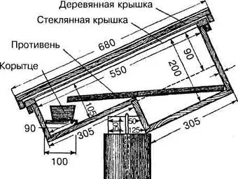 Сонячна воскотопка своїми руками креслення (сонячна) Сонячна воскотопка своїми руками креслення