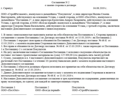 Угода про заміну сторони в договорі (договорі) Угода про заміну сторони в договорі