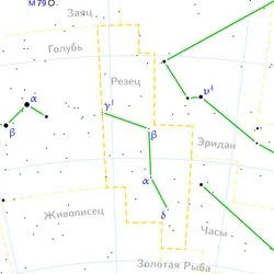 Сузір'я та зірки зимового неба (січень) (об'єктів далекого космосу) Сузір'я та зірки зимового неба (січень)