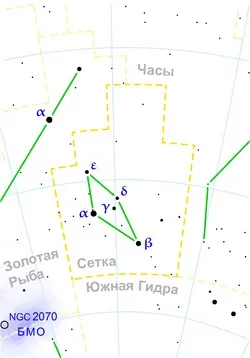 Сузір'я та зірки зимового неба (січень) (неба) Сузір'я та зірки зимового неба (січень)