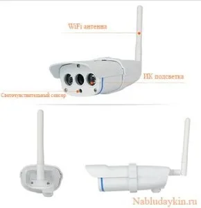 Поради щодо вибору ip камери з wifi для домашнього та вуличного відеоспостереження основні критерії