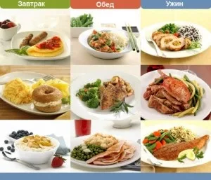 Список небезпечних і корисних продуктів при панкреатиті, здоров'я дітей (панкреатиті) Список небезпечних і корисних продуктів при панкреатиті, здоров'я дітей