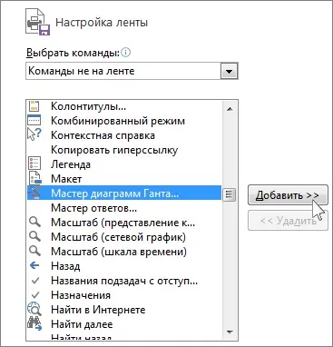 Створення діаграми Ганта за допомогою майстра (діаграми) Створення діаграми Ганта за допомогою майстра
