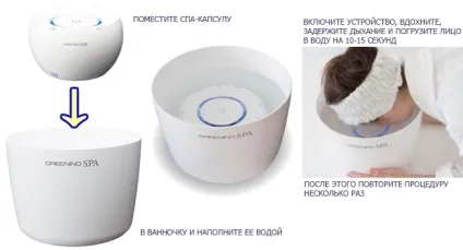 Спа капсула greening spa - це нове слово в технологіях догляду за шкірою, Євода - інший погляд на (шкірою) Спа капсула greening spa - це нове слово в технологіях догляду за шкірою, Євода - інший погляд на