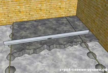 Способи вирівнювання нерівного статі (нерівного) Способи вирівнювання нерівного статі