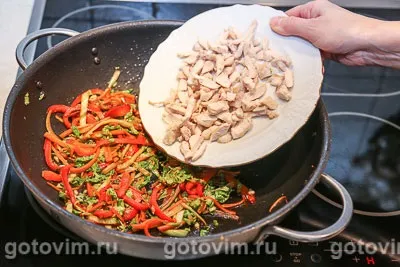 Спрінг роли з куркою і овочами (спринг) Спрінг роли з куркою і овочами