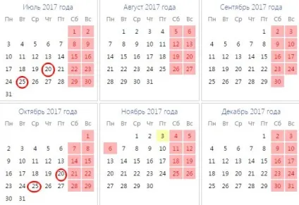 Терміни здачі 4-фсс в 2017 році штраф за несвоєчасну здачу звітності, до якого числа здавати (4-фсс) Терміни здачі 4-фсс в 2017 році штраф за несвоєчасну здачу звітності, до якого числа здавати