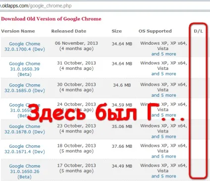 Більш ранні версії google chrome і coolnovo, розширення для chrome (версії) Більш ранні версії google chrome і coolnovo, розширення для chrome