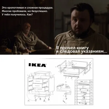 Стервозність за шкалою оленів Тіреллі (Тіреллі) Стервозність за шкалою оленів Тіреллі