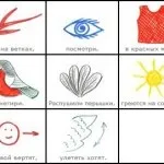 Віршики для дітей 2 років для заучування - методика і особливості підбору віршиків (підбору) Віршики для дітей 2 років для заучування - методика і особливості підбору віршиків