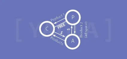 Сторітеллінг як продавати за допомогою цікавих історій, блог yagla (цікавих) Сторітеллінг як продавати за допомогою цікавих історій, блог yagla