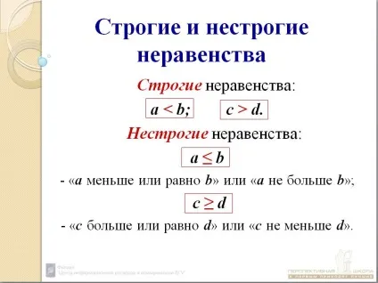 Суворі і несуворі нерівності - презентація 229637-2 (алгебра) Суворі і несуворі нерівності - презентація 229637-2