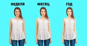 9 Речей, які тіло і мозок роблять незалежно від нас (тіло) 9 Речей, які тіло і мозок роблять незалежно від нас