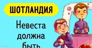 9 Речей, які тіло і мозок роблять незалежно від нас (які) 9 Речей, які тіло і мозок роблять незалежно від нас