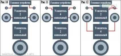Акустична система - довідник по автозвуку і електроніці