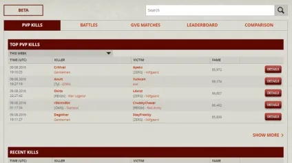 Albion online, новий виток розвитку sandbox mmo (sandbox) Albion online, новий виток розвитку sandbox mmo