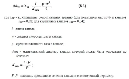 Аеродинамічний розрахунок газоповітряного тракту котла (розрахунок) Аеродинамічний розрахунок газоповітряного тракту котла