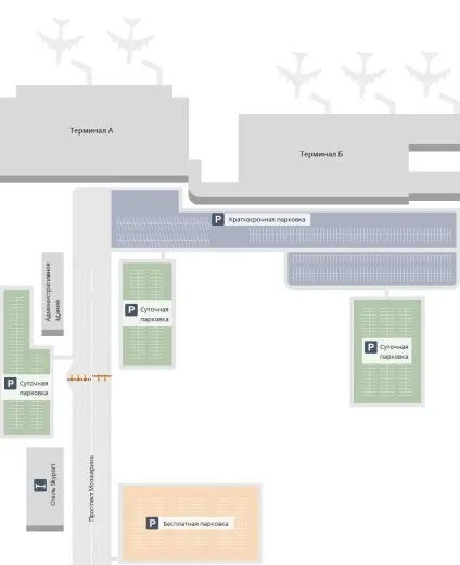 Аеропорт Одеса-розклад, інфраструктура і як доїхати (аеропорт) Аеропорт Одеса-розклад, інфраструктура і як доїхати