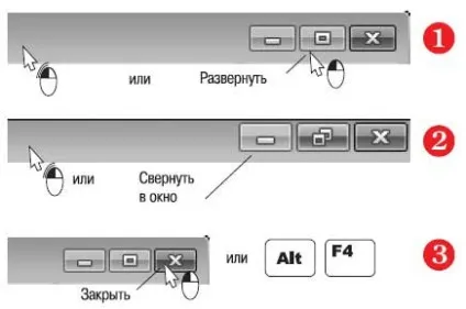 Згорнути голову