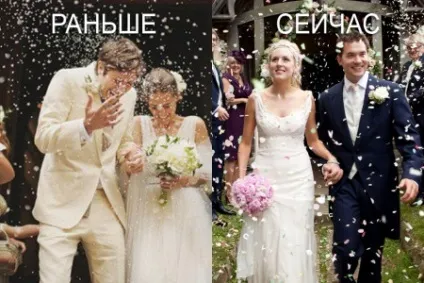 Весільні традиції вУкаіни, звичаї і традиції на весіллі (весільні традиції) Весільні традиції вУкаіни, звичаї і традиції на весіллі