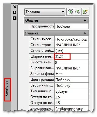 Таблиці в автокад (autocad), швидке створення специфікацій і відомостей - моделювання і розрахунок (автокад) Таблиці в автокад (autocad), швидке створення специфікацій і відомостей - моделювання і розрахунок