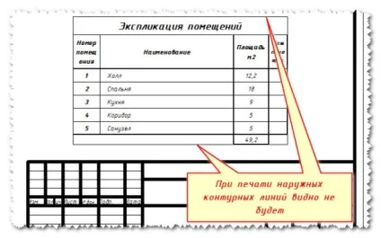 Таблиці в автокад (autocad), швидке створення специфікацій і відомостей - моделювання і розрахунок (висоту тексту висоту) Таблиці в автокад (autocad), швидке створення специфікацій і відомостей - моделювання і розрахунок