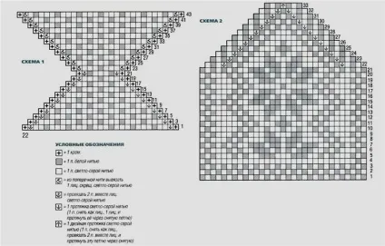 Тапочки следки спицями з описом новинки (тапочки) Тапочки следки спицями з описом новинки