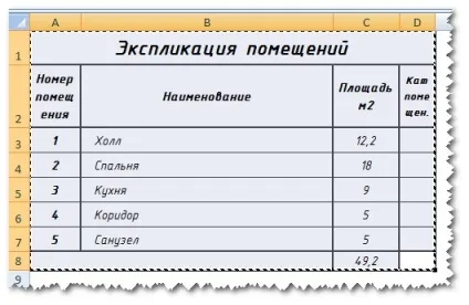 Таблиці в автокад (autocad), швидке створення специфікацій і відомостей - моделювання і розрахунок (автокад) Таблиці в автокад (autocad), швидке створення специфікацій і відомостей - моделювання і розрахунок