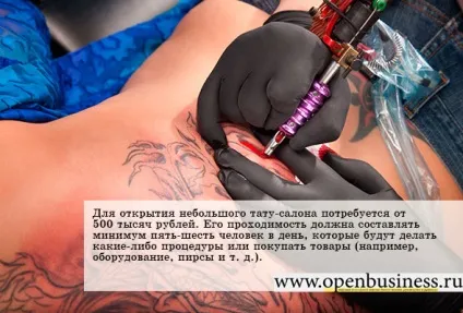 Свій бізнес відкриваємо тату-салон (виконання заявлених робіт послуг) Свій бізнес відкриваємо тату-салон