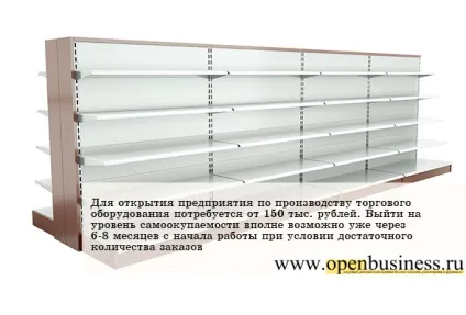 Свій бізнес виробництво торгового обладнання (свою справу) Свій бізнес виробництво торгового обладнання