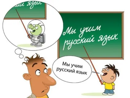 Зв'язки слів у словосполученні (зв'язку) Зв'язки слів у словосполученні
