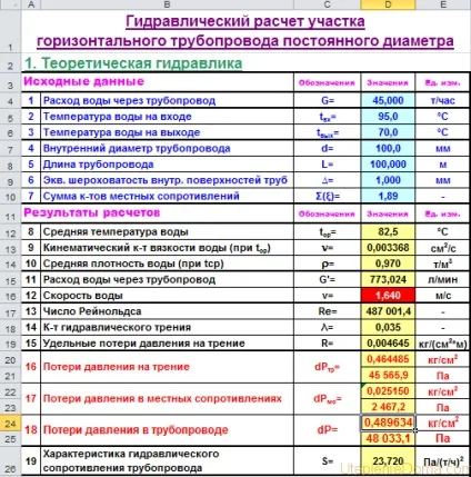 Схема водяного опалення приватного будинку особливості проекту (схема) Схема водяного опалення приватного будинку особливості проекту