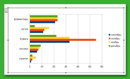 Текстовий редактор write пакета open office