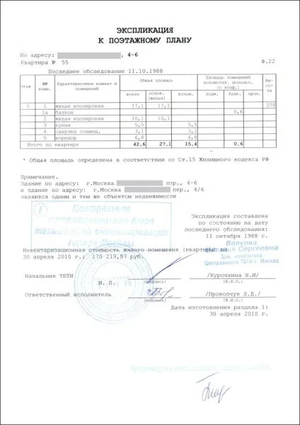 Технічний паспорт на квартиру як отримати і де замовити у 2017 році (технічний) Технічний паспорт на квартиру як отримати і де замовити у 2017 році