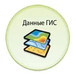 типи даних