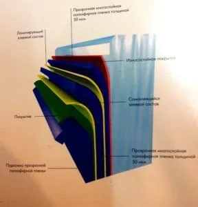 Тонування балконів і лоджій дзеркальною плівкою своїми руками (лоджій) Тонування балконів і лоджій дзеркальною плівкою своїми руками