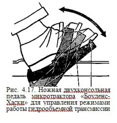 Трансмісії міні-тракторів